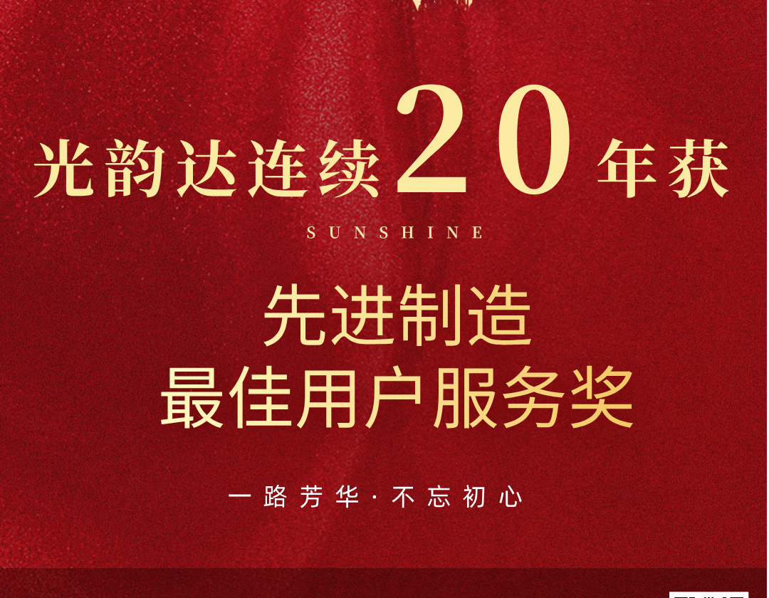 喜报 | jbo竞博陆续20年荣获先进造作最佳用户服务奖